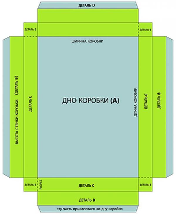 Как сделать подарочную коробку для конфет - ЛЕГИОН