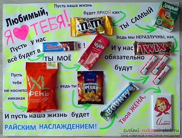 Домик для кошки сделать с чертежами Домик для кошки сделать с чертежами
