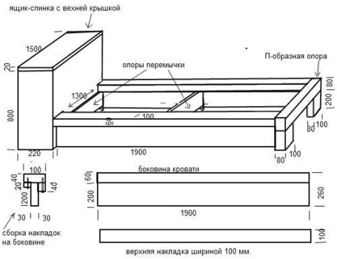 Лечение прыщей изнутри таблетками Лечение прыщей изнутри таблетками