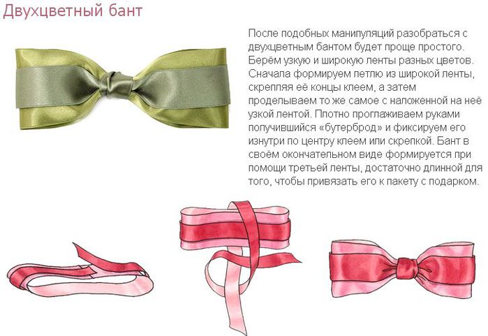 Как сделать бант из лент по схеме 169