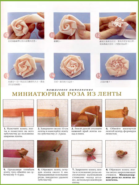 Розы своими руками пошаговая инструкция Розы своими руками пошаговая инструкция