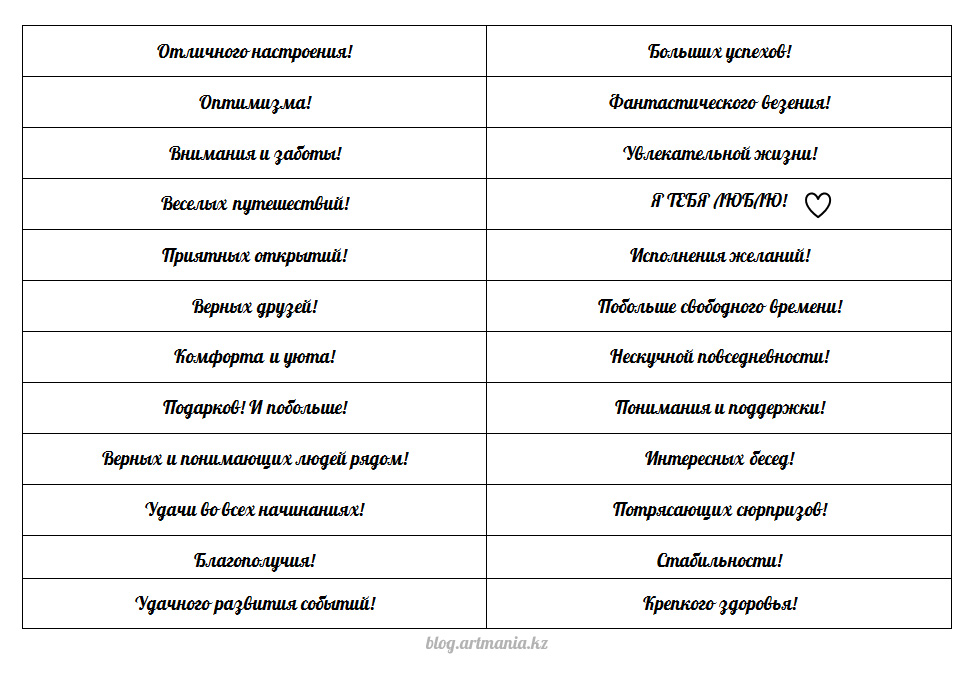 Бумажки пожелания на новый год Бумажки пожелания на новый год
