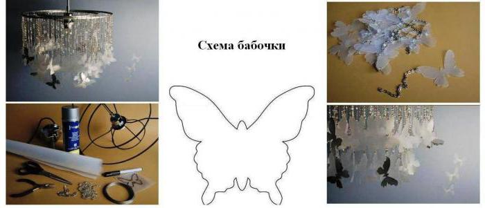 Как сделать своими руками светильник из подручных материалов 69
