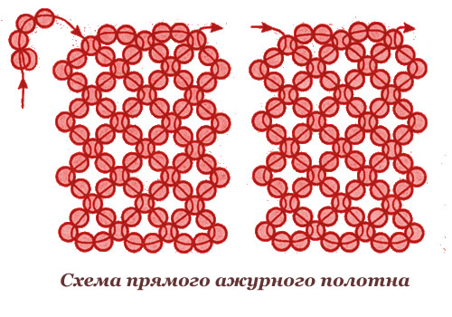 Ажурное полотно схема из бисера Ажурное полотно схема из бисера