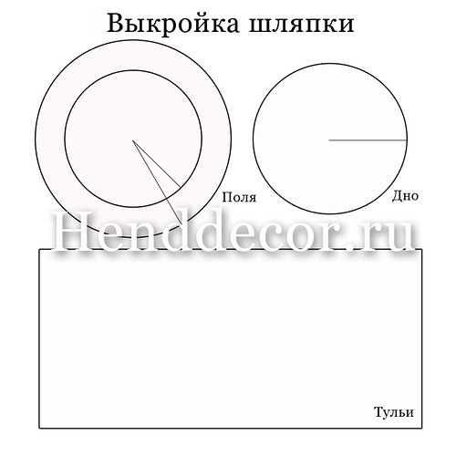 Нежный свадебный макияж для брюнеток фото Нежный свадебный макияж для брюнеток фото