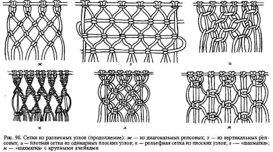 Узорное плетение сканворд Узорное плетение сканворд