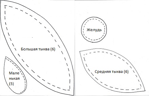 Выкройки тыквы