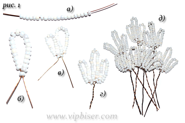 Кольцо из бисера ромашка схема. Ромашка из бисера схема плетения с пошаговым. Ромашки из бисера пошаговая схема. Как сделать ромашку из бисера схема. Ромашка из бусин схемы.