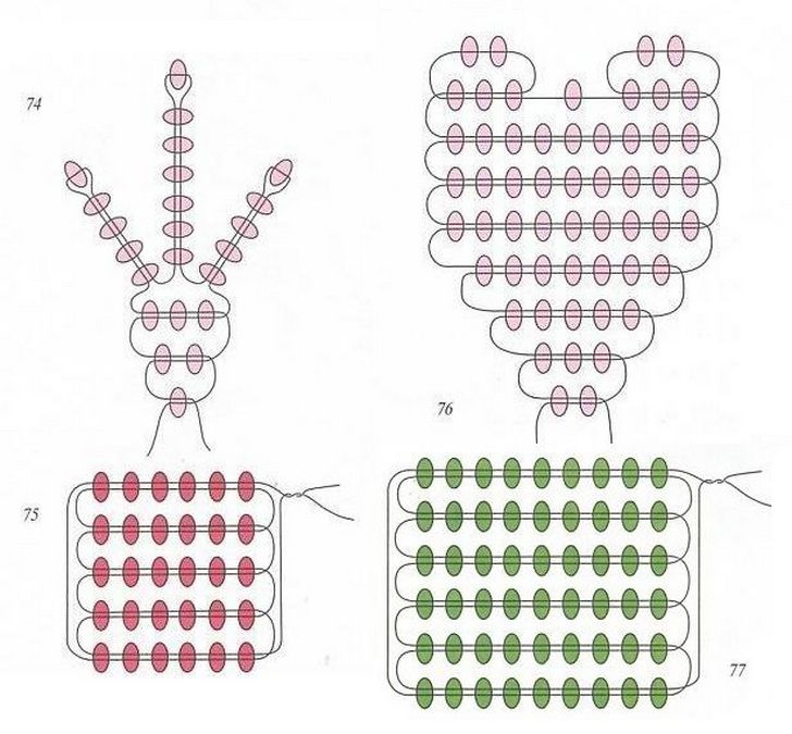 Фигурки из бисера параллельным плетением. Схемы для бисероплетения для начинающих параллельное плетение. Параллельное плетение бисером схемы. Параллельное плетение из бисера схемы для начинающих. Поделки из бисера для начинающих со схемами параллельное плетение.