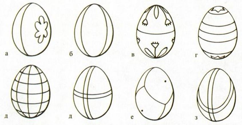 Рисунок яйца схема. Пасхальное яйцо Писанка рисунок. Схемы росписи пасхальных яиц. Чудо писанки рисование. Пасхальные яйца писанки схемы.