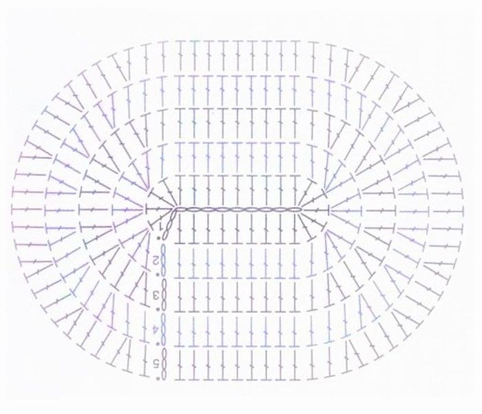 Овальная мочалка как вязать. Связать овал крючком. Вязание овальной мочалки крючком схема. Вяжем овал крючком. Вязание крючком овал столбиками с накидом.