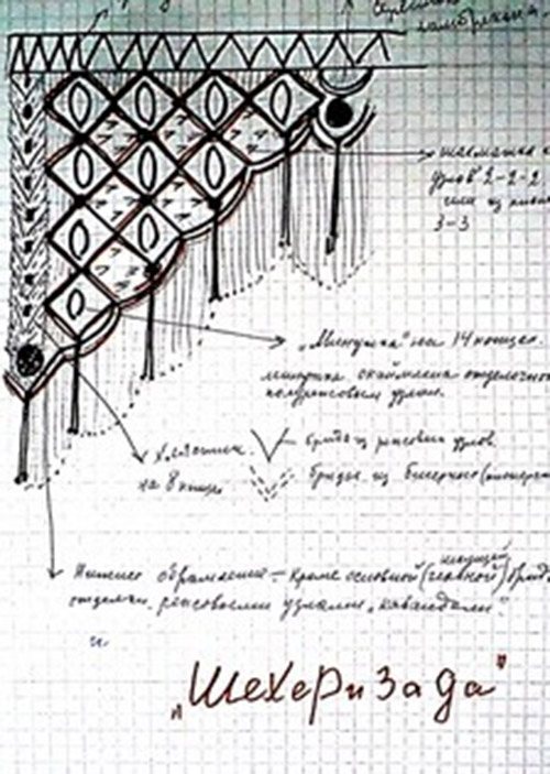 Макраме шторы схемы. Шторы макраме схемы. Занавеска макраме схема. Шторы из макраме схемы. Занавески макраме своими руками схемы.