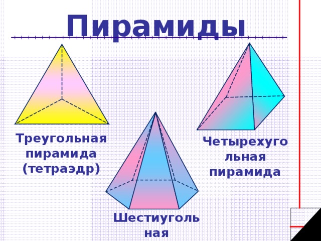 Тетраэдр и пирамида отличия. Треугольная пирамида. Треугольная пирамида тетраэдр. Шестиугольная пирамида