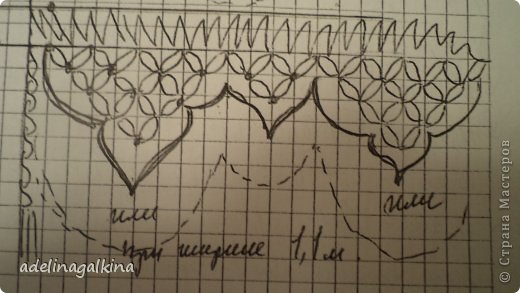 Макраме шторы схемы. Макраме занавески на окна схема. Шторы макраме схемы. Макраме шторы на кухню схема. Макраме шторы на окна своими руками схемы.