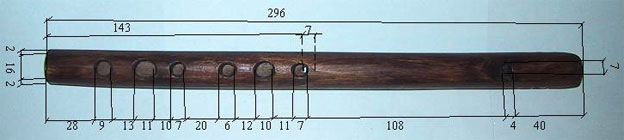 Изготовление дудочки из дерева чертеж