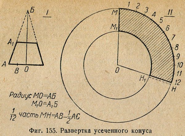 Калькулятор конуса. Развертка усеченного конуса формула. Формула расчета усеченного конуса развертка. Расчёт усечённого конуса развёртка. Развёртка усечённого конуса формула.