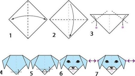 Сделать голову собаки. Оригами голова собаки из бумаги. Маска собачка из бумаги схема. Оригами шпиц из бумаги. Маска из бумаги схема собака.
