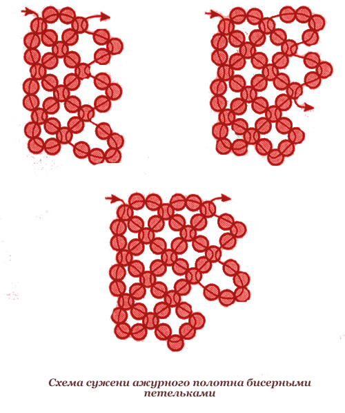 Плетение крестиком. Прямое плетение бисером. Элементы ажурного плетения бисером. Схема плетения крестиком.