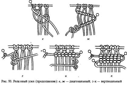 Как вязать репсовый узел Картинки ДИАГОНАЛЬНЫЙ УЗЕЛ